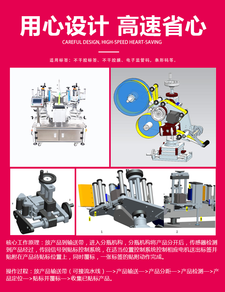 半自動(dòng)雙側(cè)面貼標(biāo)機(jī)