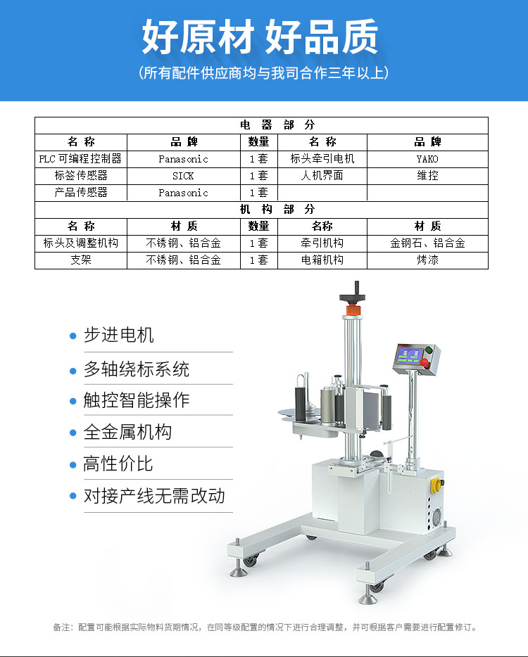 側(cè)面貼標(biāo)機(jī)頭