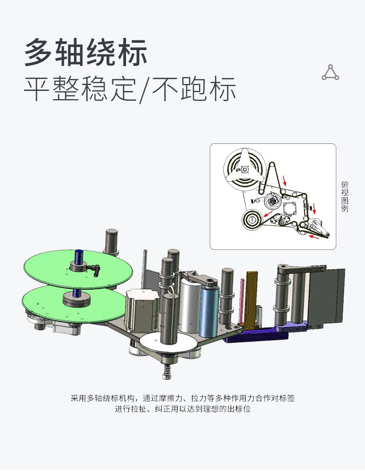 側(cè)面貼標(biāo)機(jī)頭