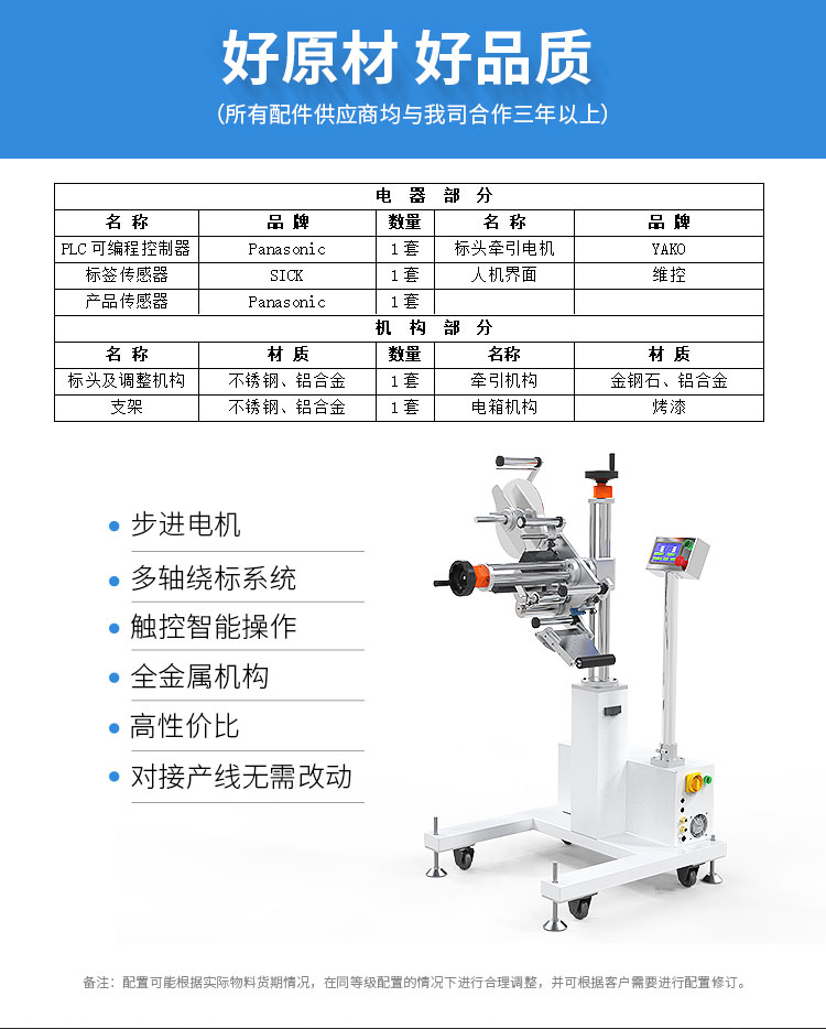 平面貼標機頭